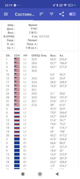Смартфон Xiaomi 15 Ultra:, фото 91