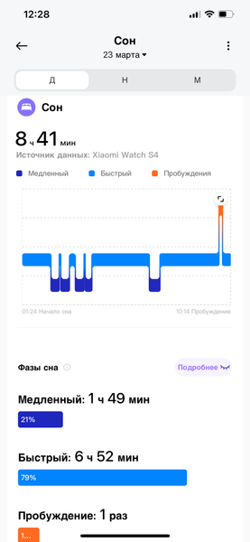 Умные часы Xiaomi Watch S4:, фото 15