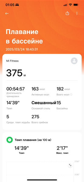 Умные часы Xiaomi Watch S4:, фото 17