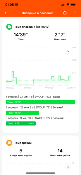 Умные часы Xiaomi Watch S4:, фото 18