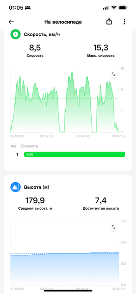Умные часы Xiaomi Watch S4:, фото 20