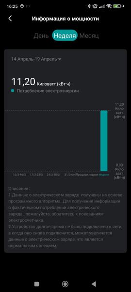 Кондиционер Viomi Master 18000BTU:, фото 65