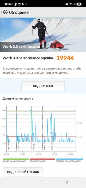 Смартфон Samsung Galaxy S25 Ultra:, фото 96
