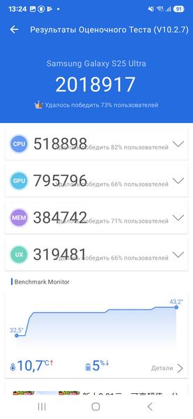Смартфон Samsung Galaxy S25 Ultra:, фото 94