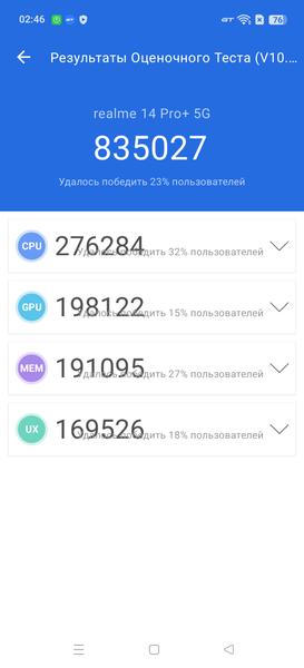 Смартфон Realme 14 Pro+:, фото 82