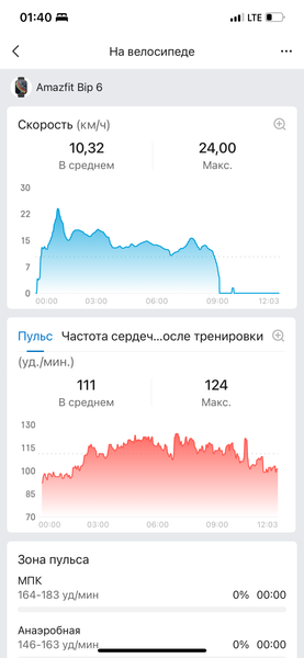 Умные часы Amazfit Bip 6:, фото 19