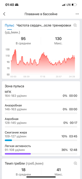Умные часы Amazfit Bip 6:, фото 21