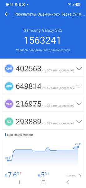 Смартфон Samsung Galaxy S25:, фото 75
