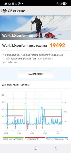 Смартфон Samsung Galaxy S25:, фото 78