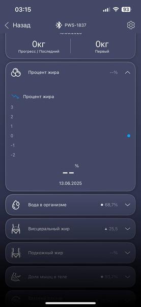 Умные напольные весы Polaris PWS 1837 IQ Home:, фото 19