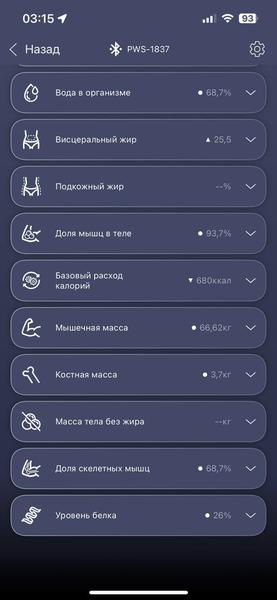 Умные напольные весы Polaris PWS 1837 IQ Home:, фото 20