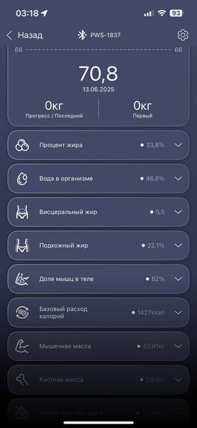 Умные напольные весы Polaris PWS 1837 IQ Home:, фото 25