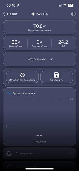 Умные напольные весы Polaris PWS 1837 IQ Home:, фото 24