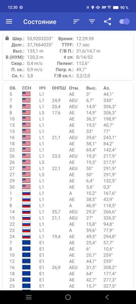 Смартфон iQoo Neo 10:, фото 70