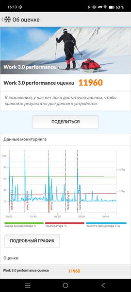 Смартфон iQoo Neo 10:, фото 82