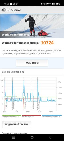 Смартфон iQoo Z10:, фото 77
