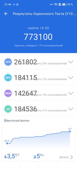 Смартфон Realme 14 5G:, фото 73
