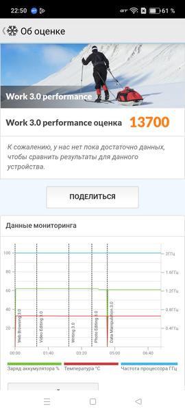 Смартфон Realme 14 5G:, фото 75