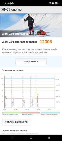 Смартфон Infinix Note 50:, фото 81