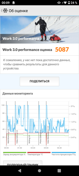 Отечественный смартфон AQ Phone M11,, фото 66