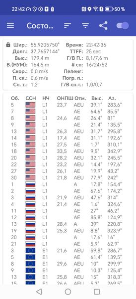 Смартфон Honor 400 Pro:, фото 80