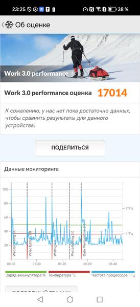 Смартфон Honor 400 Pro:, фото 96