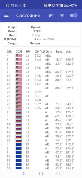 Смартфон Honor 400:, фото 65