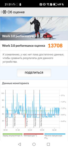 Смартфон Honor 400:, фото 77