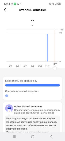 Умная электрическая зубная щетка Oclean X Kids Pro, фото 39