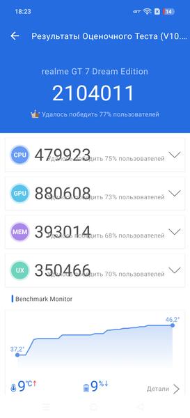 Смартфон Realme GT 7 Dream Edition:, фото 97