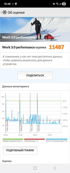 Смартфон Samsung Galaxy Z Flip7 FE:, фото 60