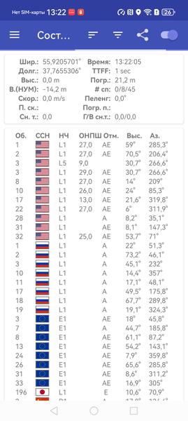 Смартфон Huawei Pura 80 Pro:, фото 82