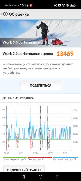 Смартфон Huawei Pura 80 Pro:, фото 91