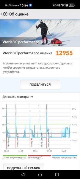 Смартфон Huawei Pura 80 Ultra:, фото 96