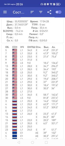 Смартфон Huawei Pura 80 Ultra:, фото 86