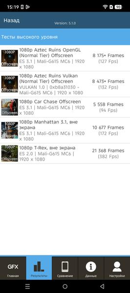 Смартфон Infinix Note 50 Pro+ 5G:, фото 86
