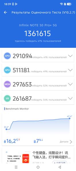 Смартфон Infinix Note 50 Pro+ 5G:, фото 84