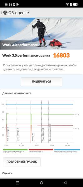 Смартфон Infinix Note 50 Pro+ 5G:, фото 87