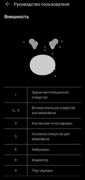 TWS-гарнитура Honor Choice Earbuds X7 Pro:, фото 60