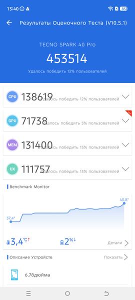 Смартфон Tecno Spark 40 Pro:, фото 72