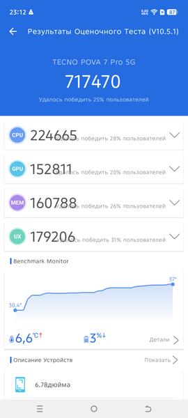 Смартфон Tecno Pova 7 Pro 5G:, фото 65