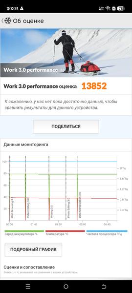 Смартфон Tecno Pova 7 Pro 5G:, фото 67