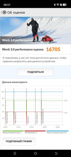 Смартфон Tecno Pova 7 Ultra 5G:, фото 75