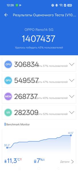 Смартфон Oppo Reno14 5G:, фото 93