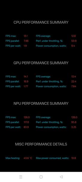 Смартфон Oppo Reno14 5G:, фото 98