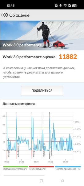 Смартфон Oppo Reno14 5G:, фото 95