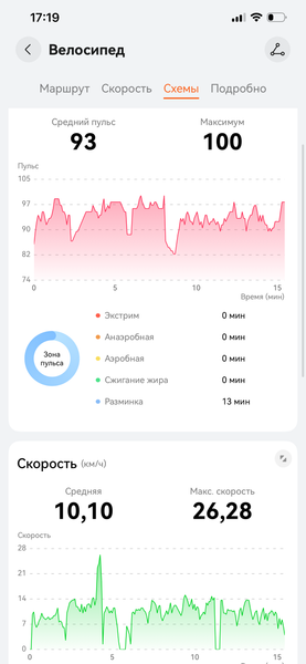 Умные часы Huawei Watch GT 6 Pro, фото 21