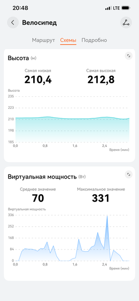 Умные часы Huawei Watch GT 6:, фото 16