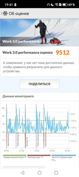 Смартфон Honor X7d:, фото 69