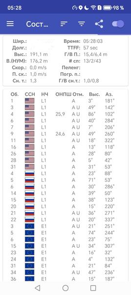 Смартфон Honor X7d:, фото 59
